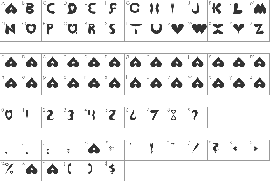 Love Letters font character map preview