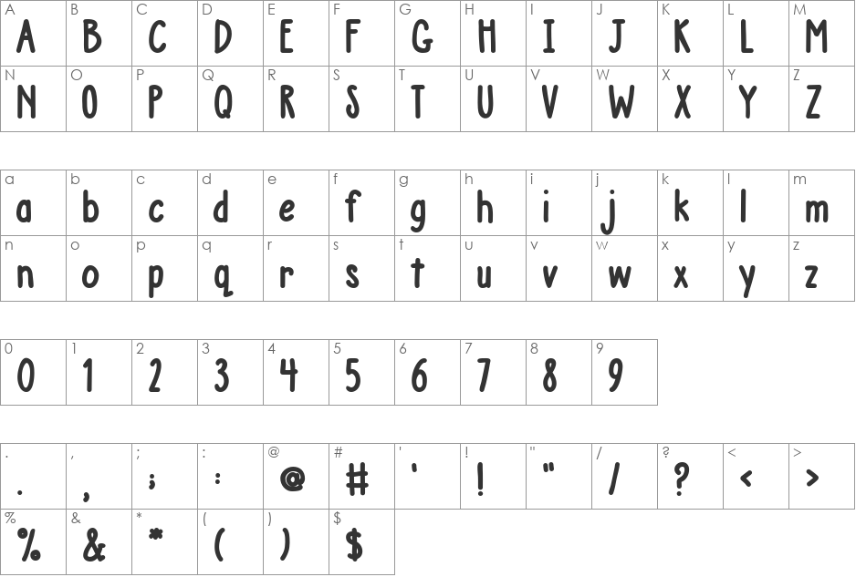 Austie Bost Chunky Description font character map preview