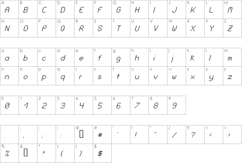 Love Parade font character map preview