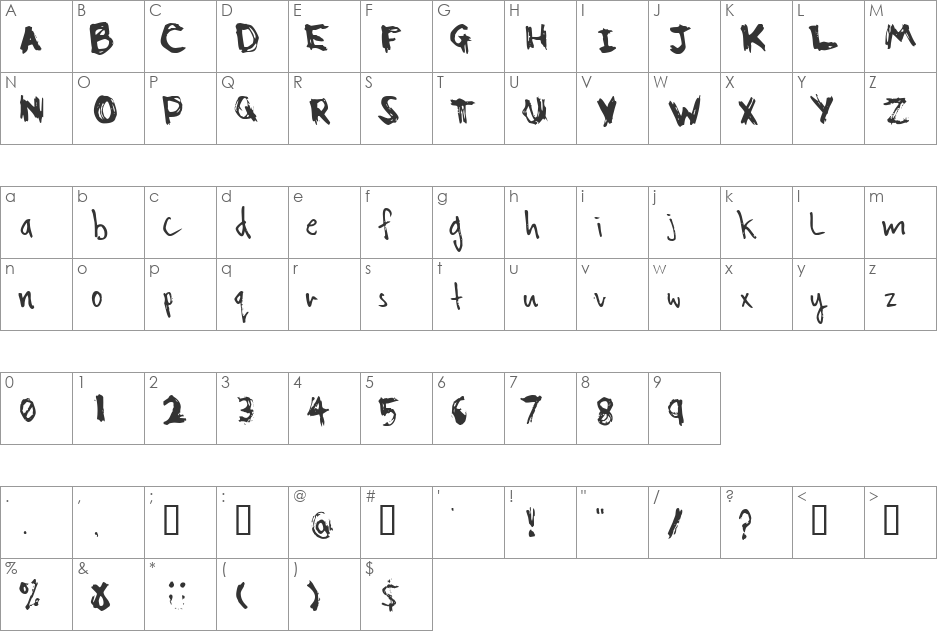 Loveable Scruff font character map preview