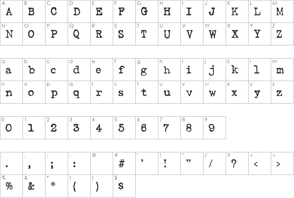 Loveletter font character map preview