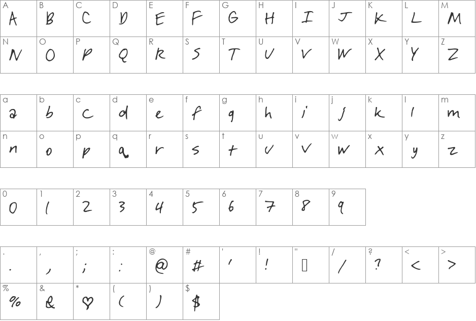 LoveLetters font character map preview