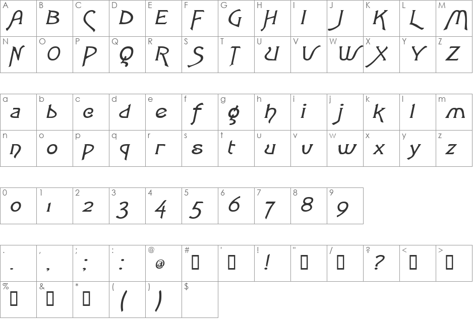 LoveLettersExtended font character map preview