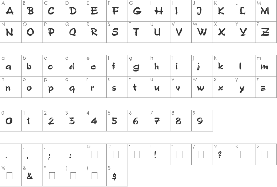 Lovely font character map preview