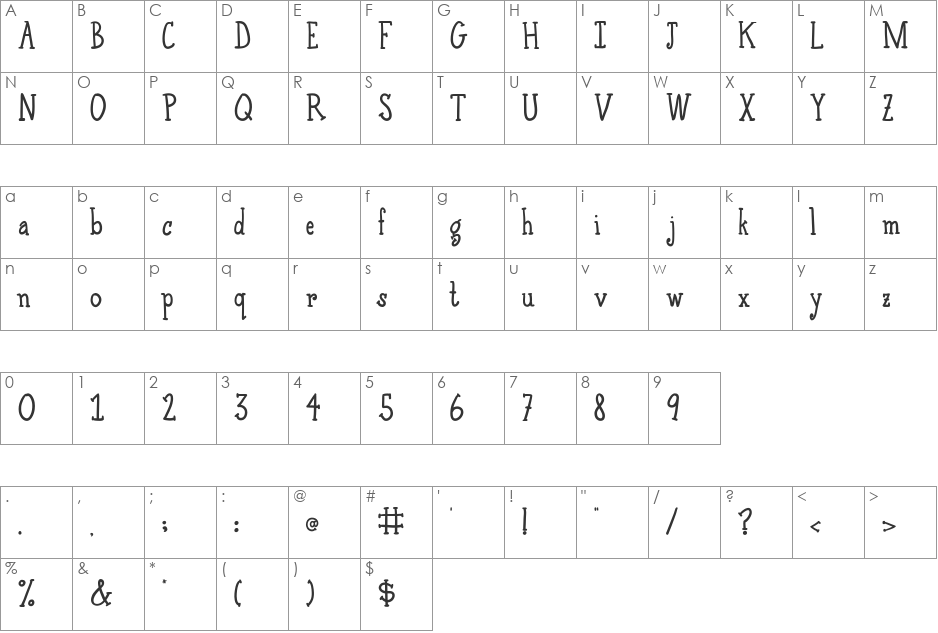 Austie Bost High Altitudes font character map preview