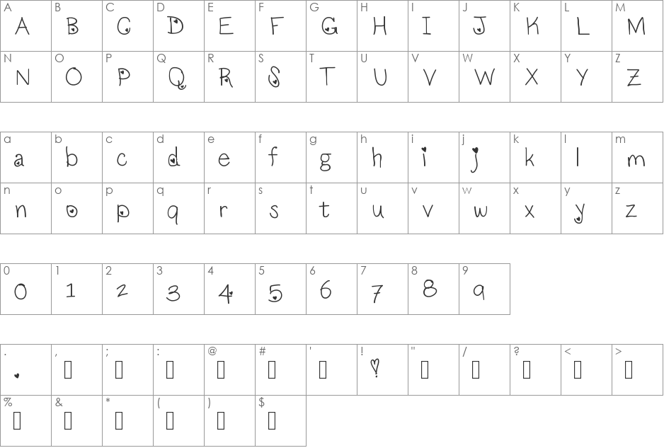 LoveNess font character map preview