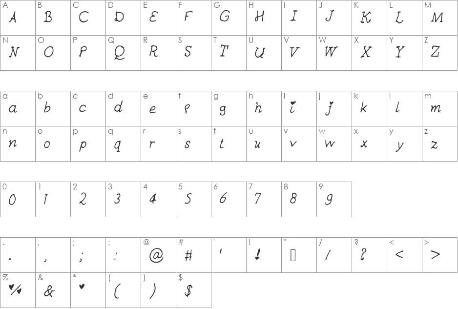 Lovepoem font character map preview