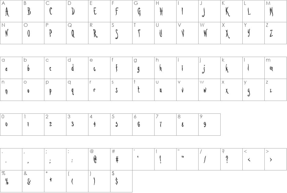 Lovesick AOE font character map preview
