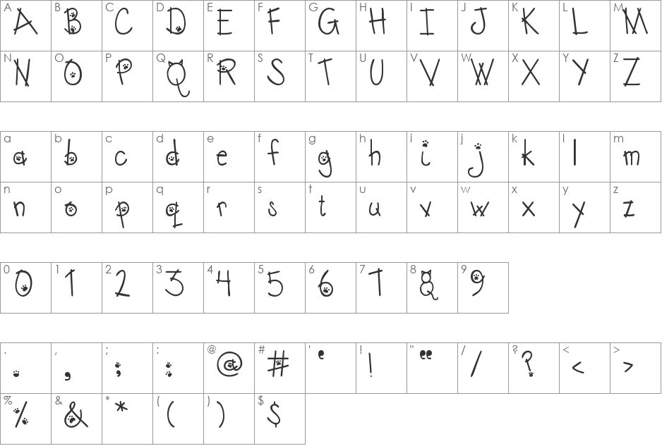 Austie Bost Kitten Klub font character map preview