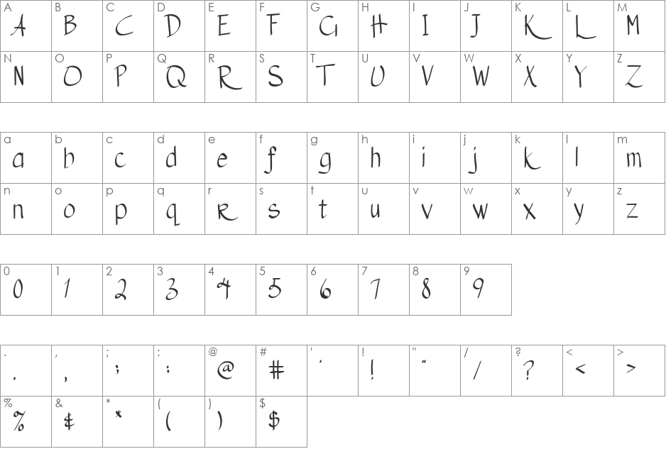 Austie Bost Matamata font character map preview
