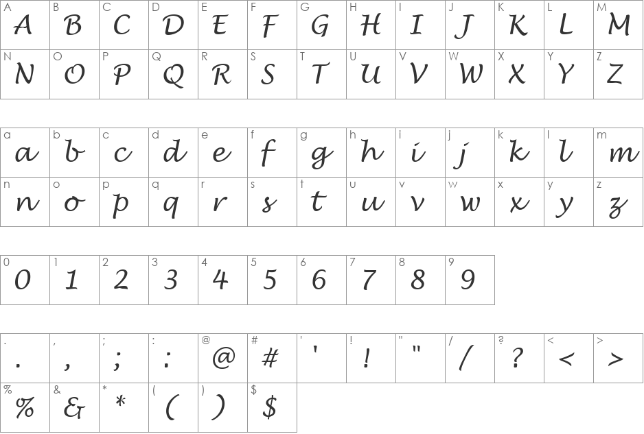 LOWTIDE font character map preview