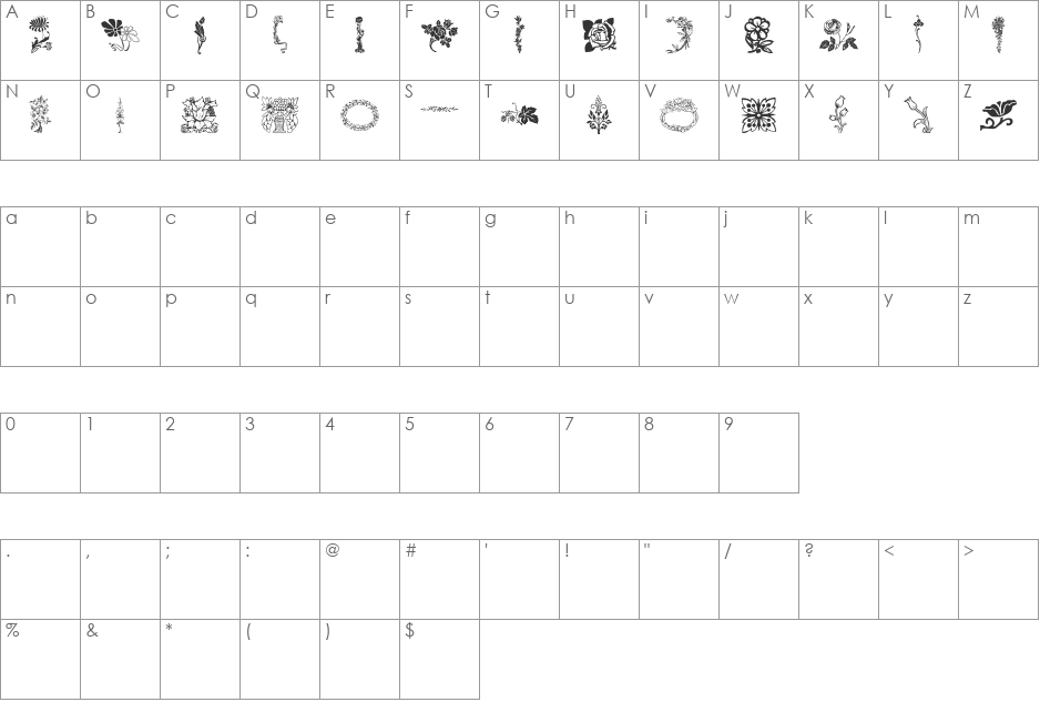 lpflowers font character map preview
