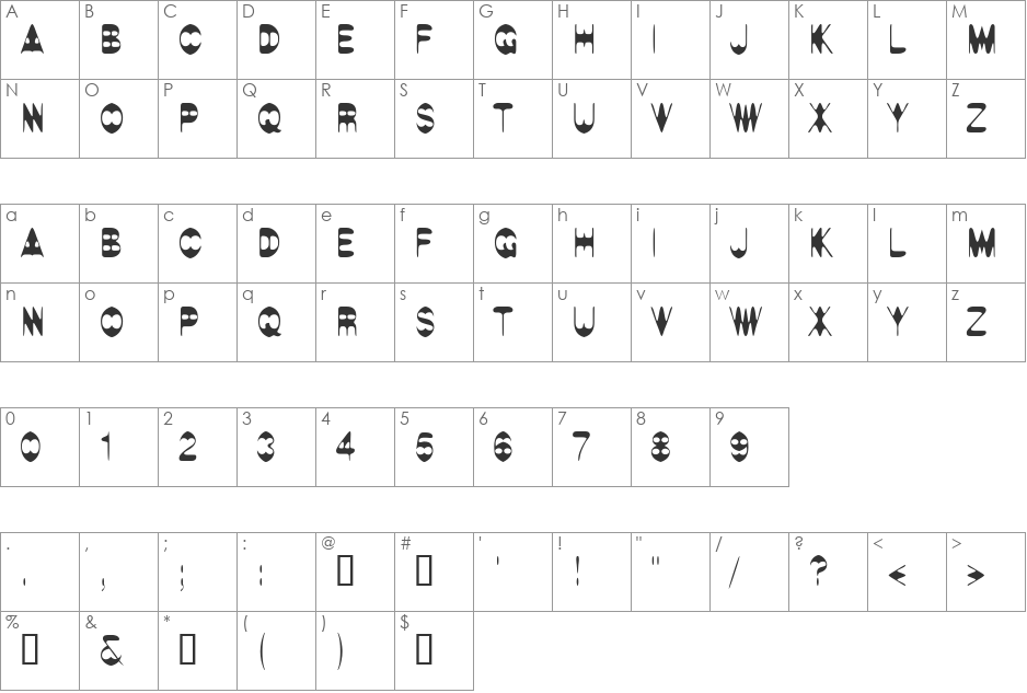 LTAlphabat font character map preview