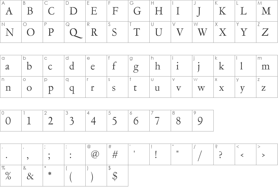 LTC Garamont Text OT font character map preview