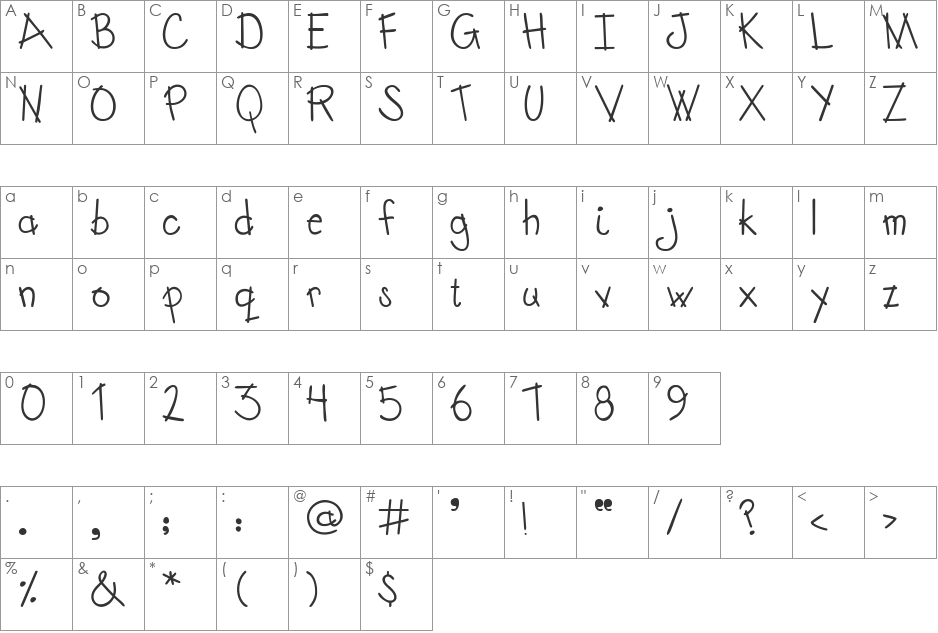 Austie Bost Toy Chest font character map preview