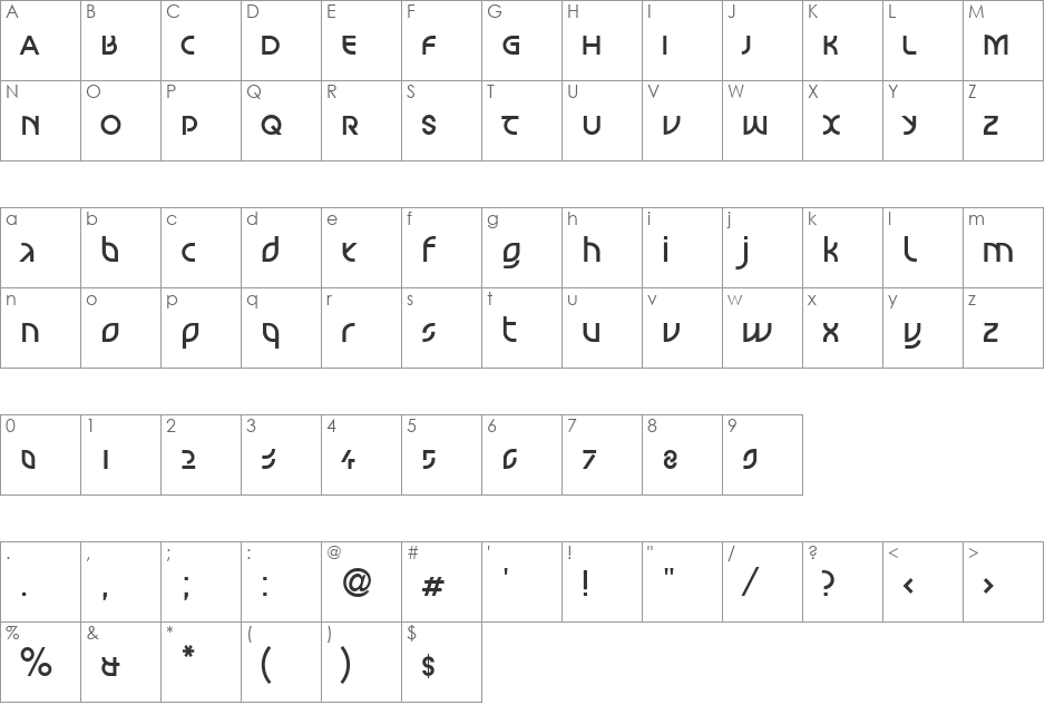 LTScott Mars font character map preview