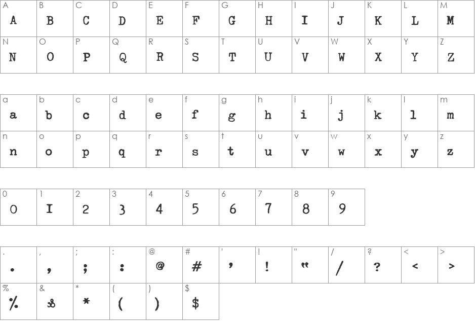 LTTypo American font character map preview