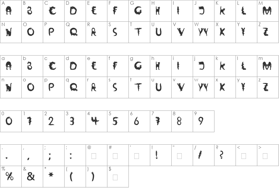 LTWildfont font character map preview