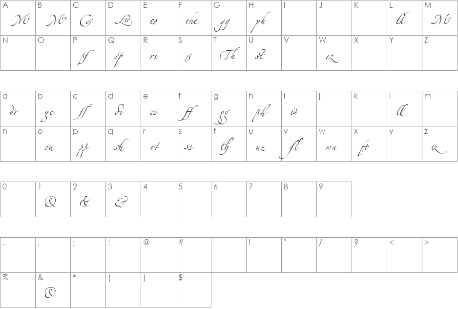 LTZapfino Ligature font character map preview