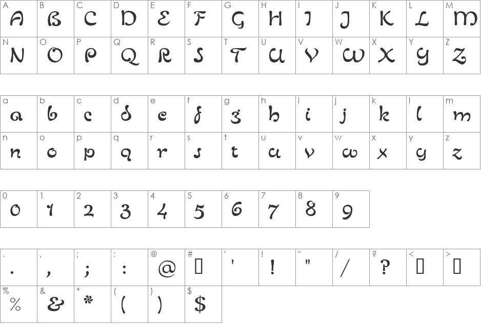LTZurpreis SemiBold font character map preview