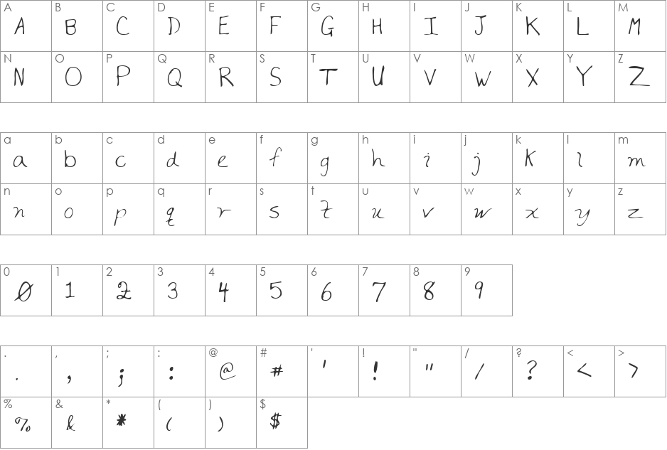 LuanasHand font character map preview