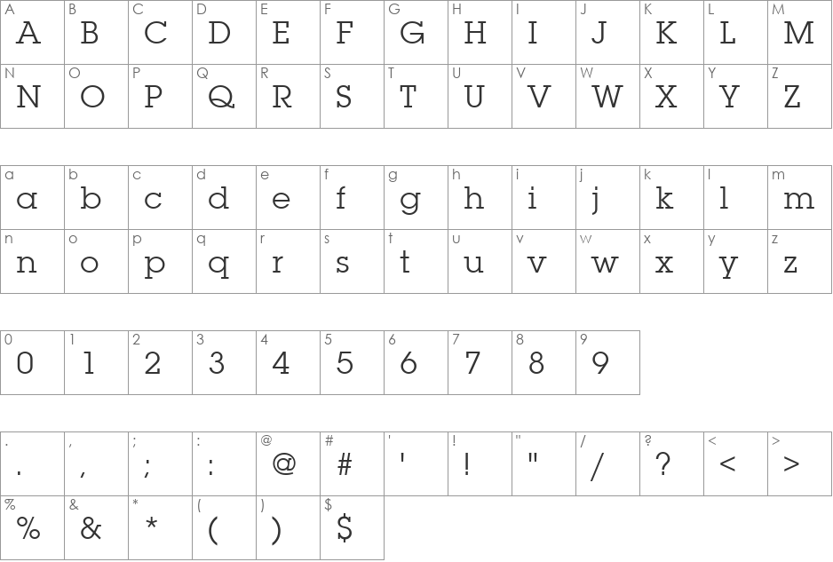 LubalinGraItcTEE font character map preview
