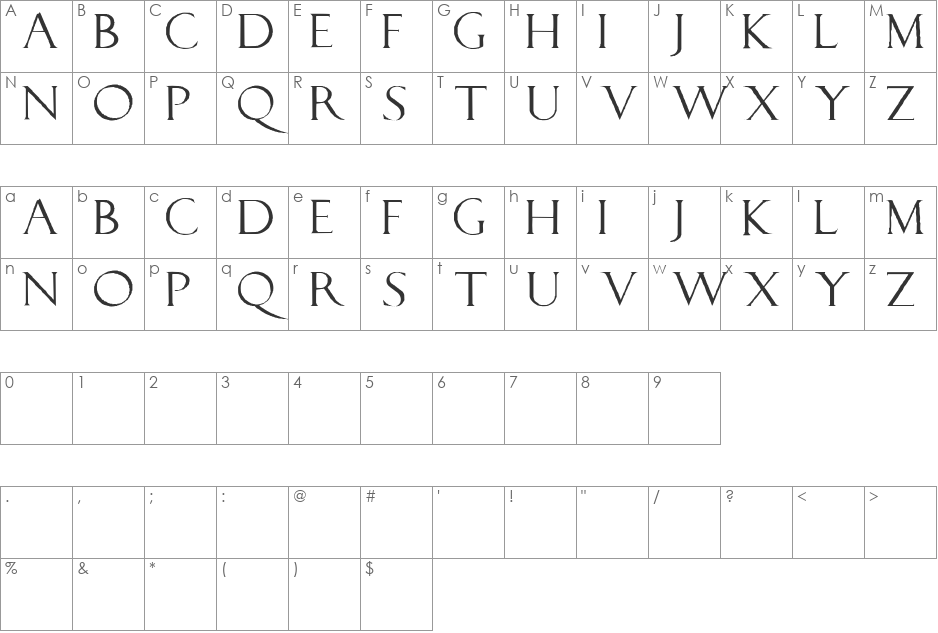 LucaPacioliRough font character map preview