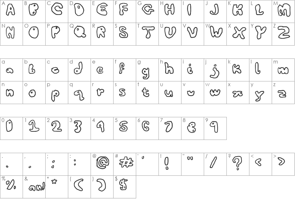 Lucid font character map preview