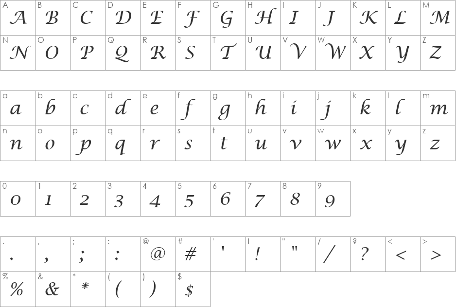 Lucida Calligraphy font character map preview
