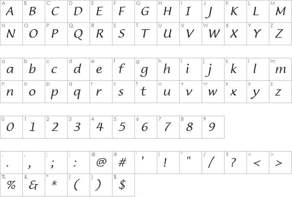 Lucida Casual font character map preview