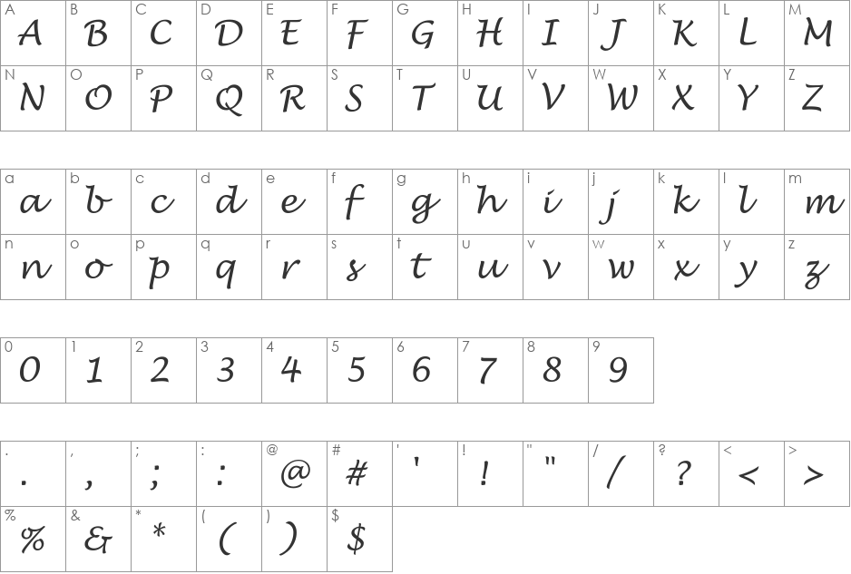 Lucida Handwrit font character map preview