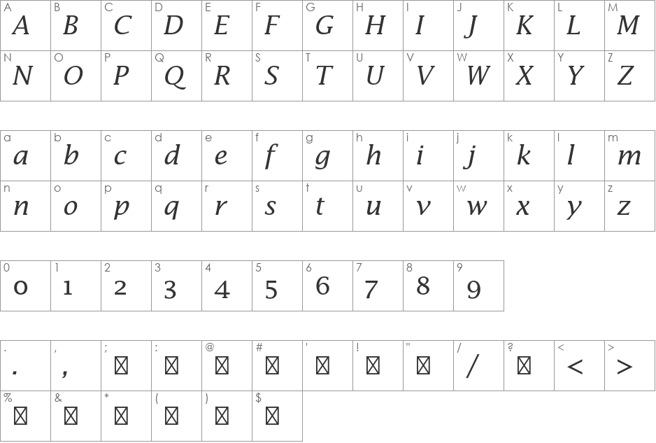 Lucida Math Std font character map preview