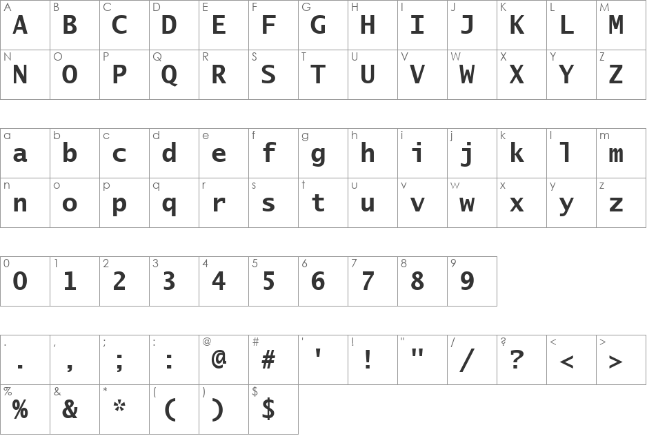 Lucida Sans Typewriter font character map preview