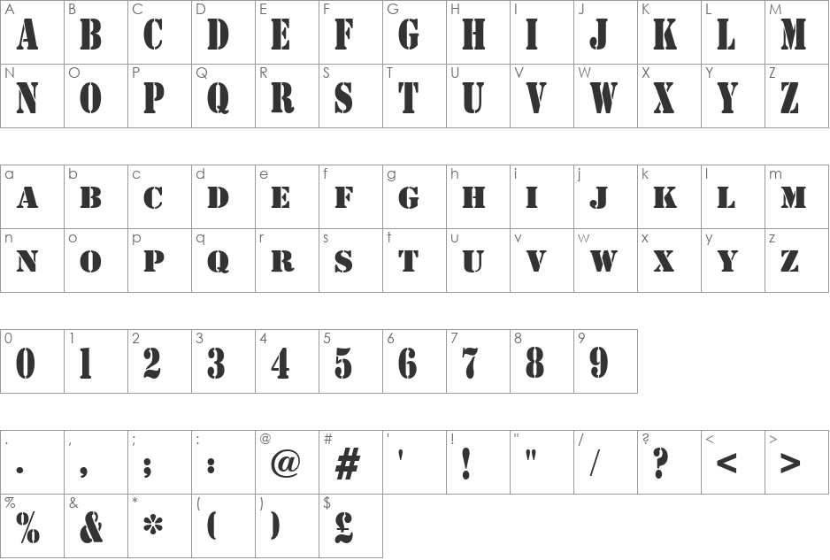 AustralianFlyingCorpsStencil font character map preview