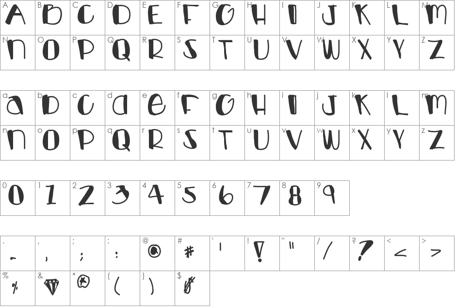 LuckyCharms font character map preview