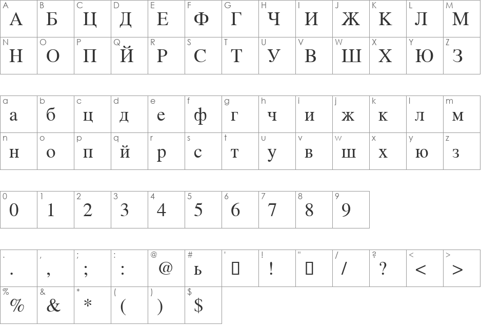 AchikoRus font character map preview