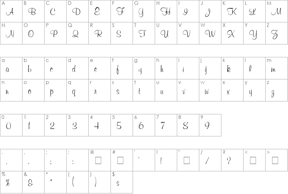 Luddite font character map preview