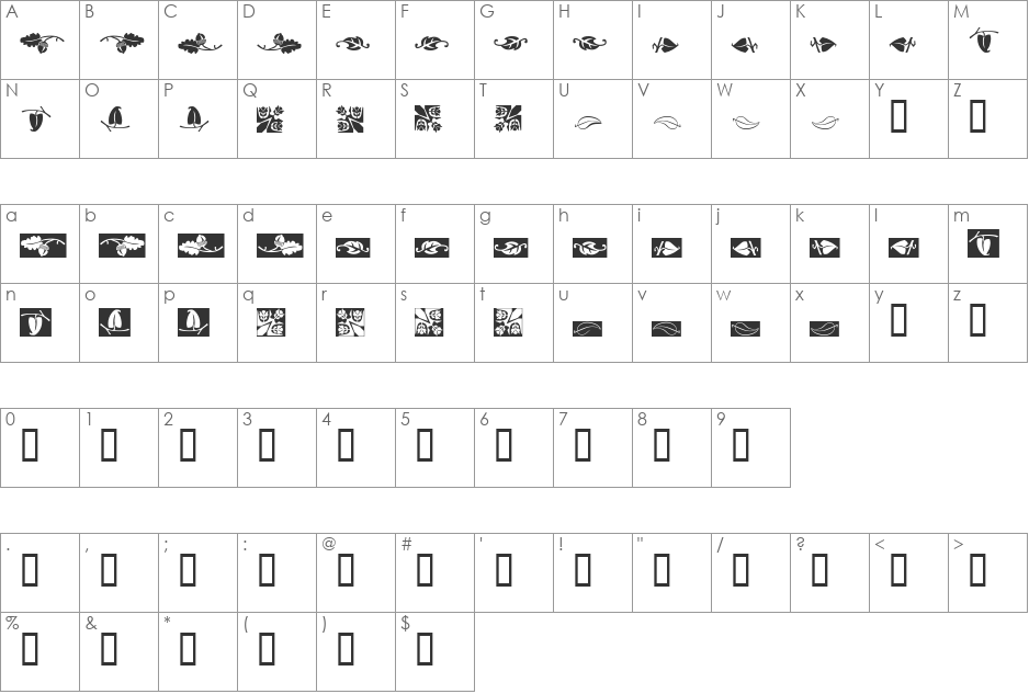 Ludlow font character map preview