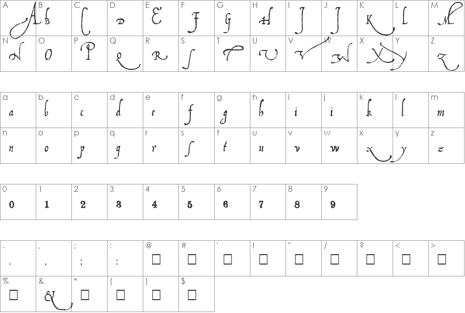 Ludovicos font character map preview