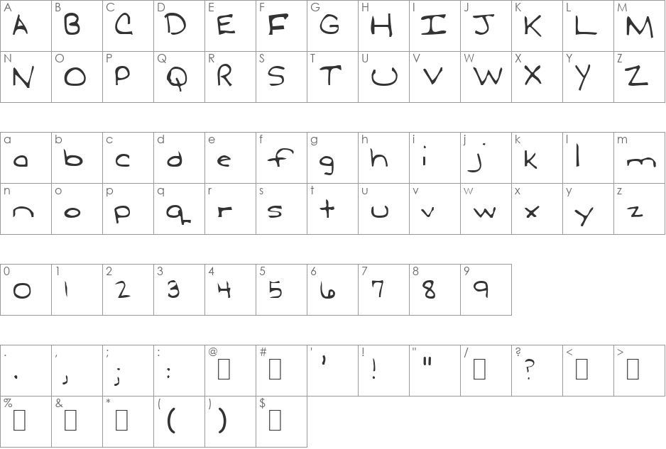 Ludwig LooseBraids font character map preview