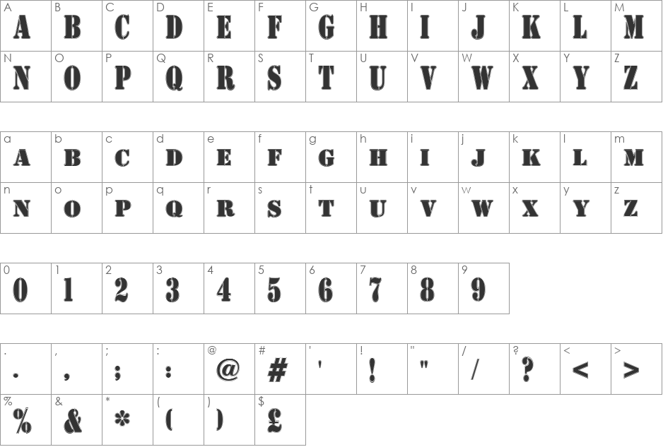 AustralianFlyingCorpsStencilCo font character map preview