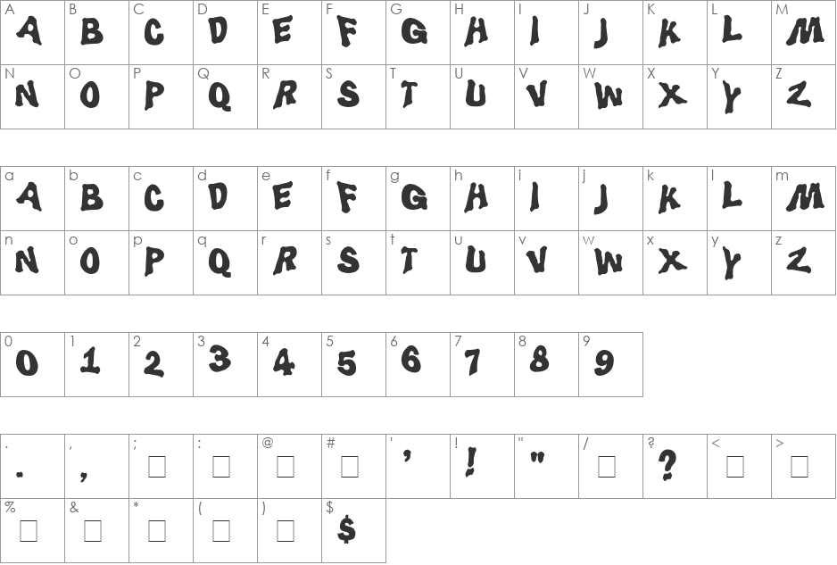 LuggerBug font character map preview