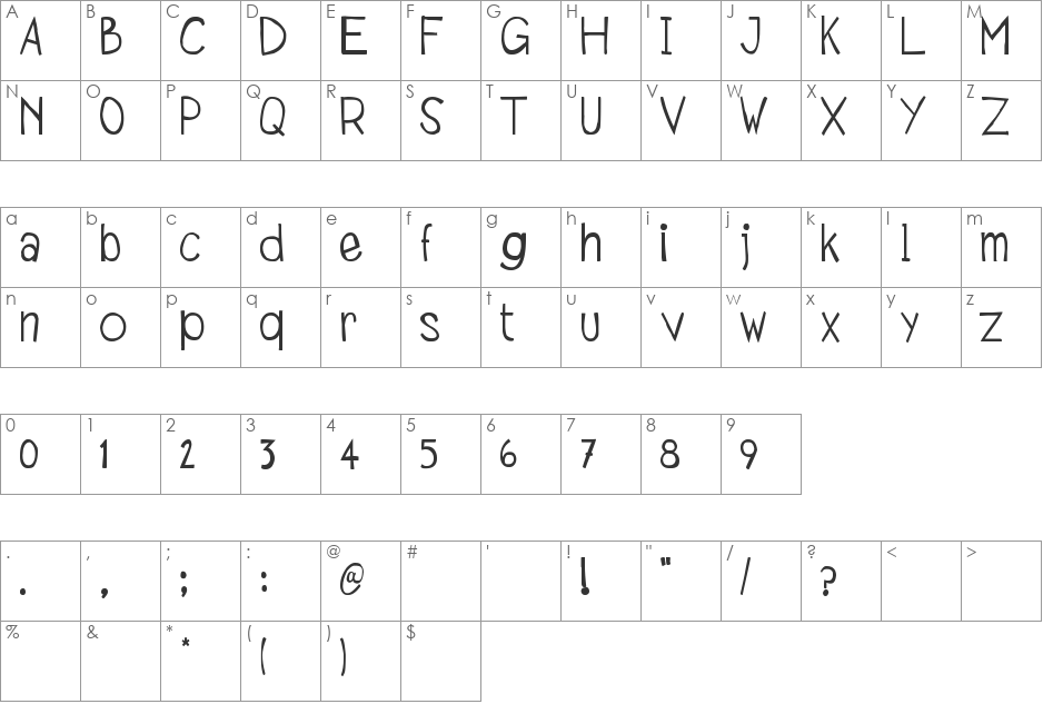 lughdailh font character map preview