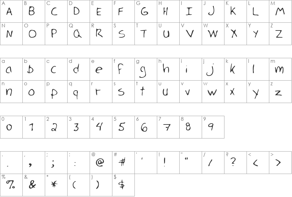 Luka Regular font character map preview