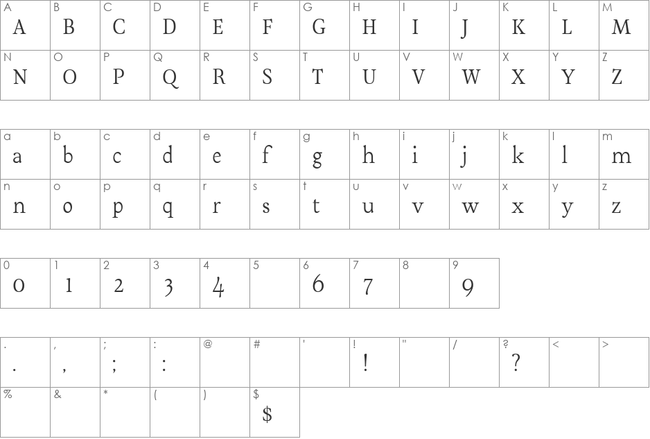 Lumaro font character map preview