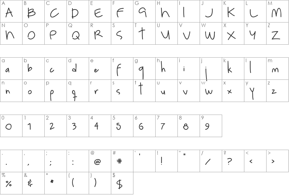 luna font character map preview