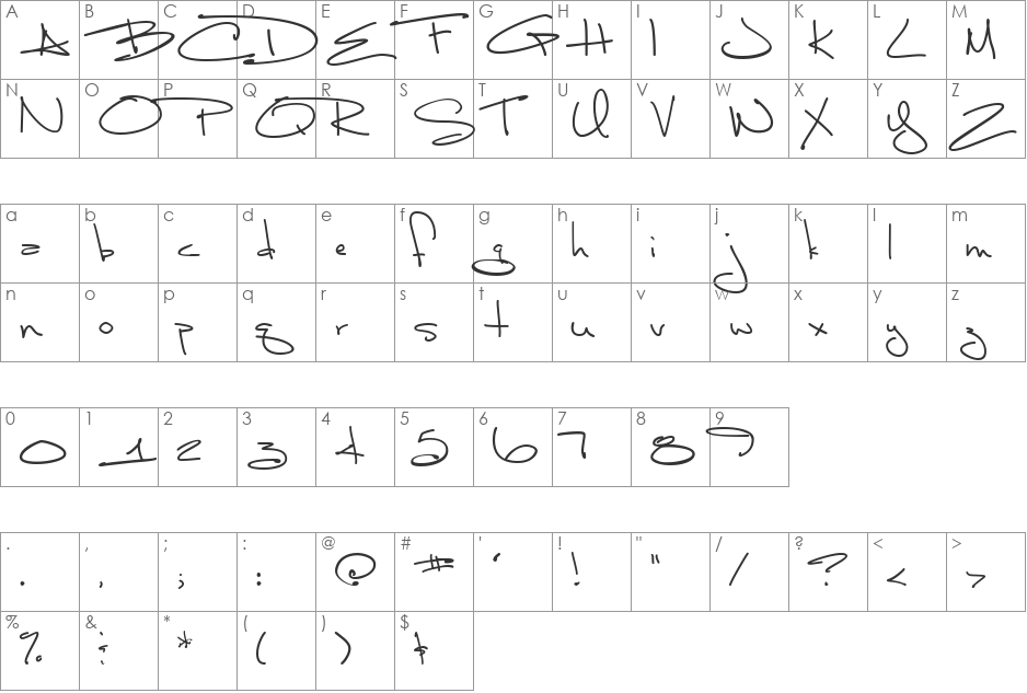 Luna Bar font character map preview