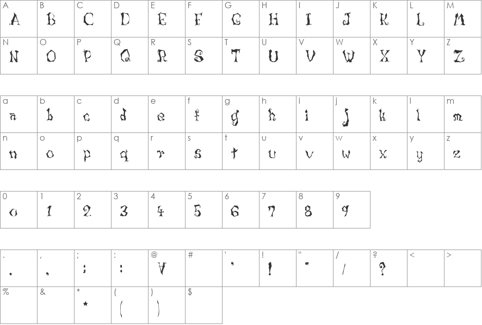 LunacyMore font character map preview