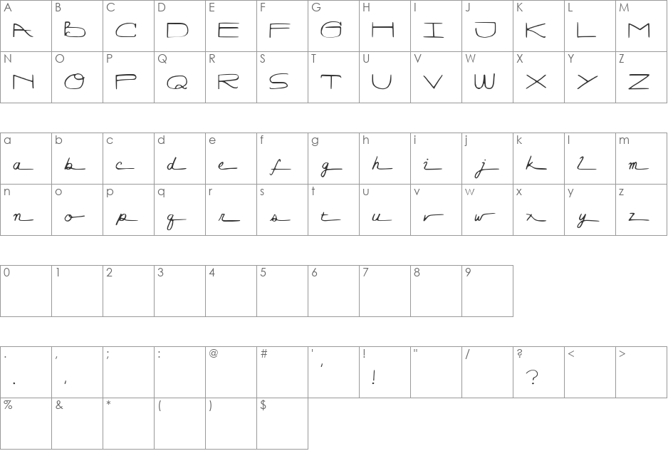 Lunagraph font character map preview