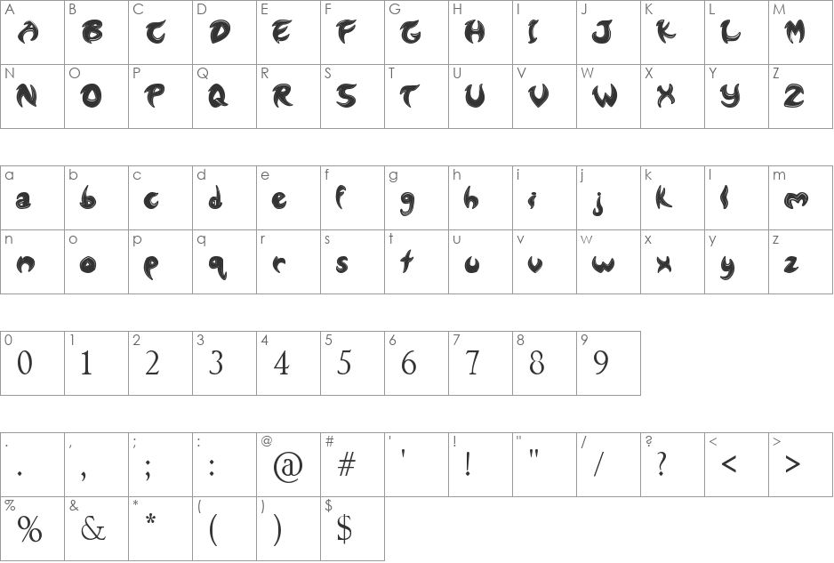 Lund font character map preview